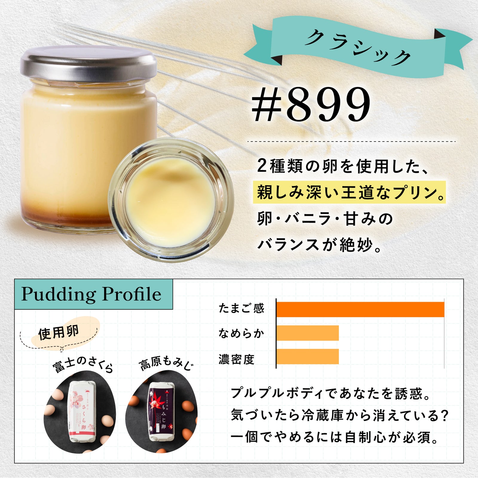 egg labo「プリン4種BOX」7月21日出荷分予約販売中！！ – マルフク